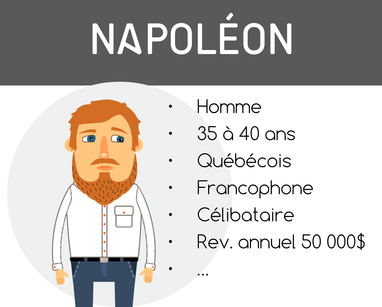 Un homme célibataire québécois de 35 à 40 ans avec un revenu de 50 000$ annuellement. Il est représenté en dessin portant une chemise et un jeans bleu.