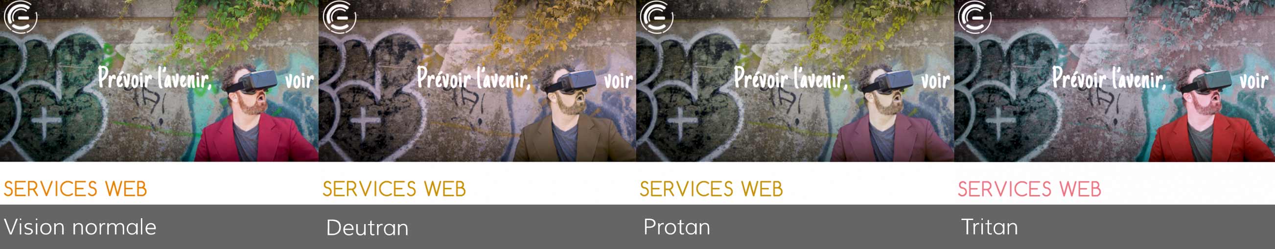 Plusieurs fois la même image d'un homme avec un casque de réalité virtuelle. Les images sont recouvertes de filtres différents pour montrer les différents types de daltonisme.